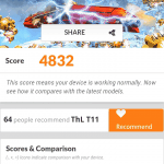 3d mark score 2