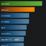 Thl-T11_Antutu_Batterytest